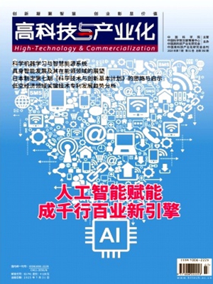 《高科技与产业化》(科学技术产业经济科技人才金融经济成果转化)
